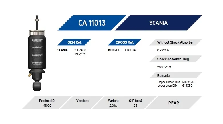 Купить Пневморессора кабины задняя в сборе Scania 4/P/R/T/G серия 1502474+1502468 (C321208+280029-11) - в интернет-магазине Parts.Sotrans