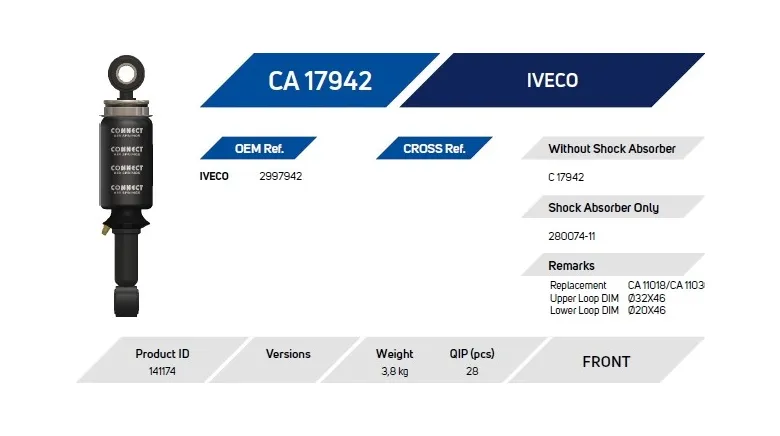 Купить Пневморессора кабины передняя в сборе Iveco Stralis 500357351 замена на CA17942 - в интернет-магазине Parts.Sotrans