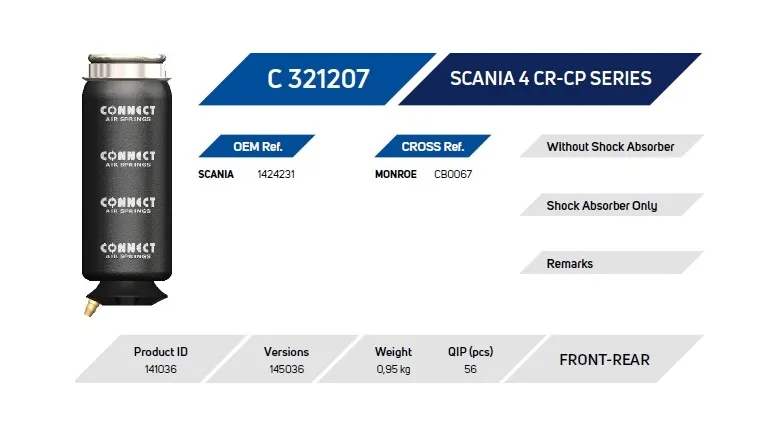 Купить Пневморессора кабины Scania 1424231 => замена на C321207 - в интернет-магазине Parts.Sotrans