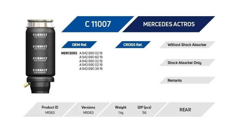 Купить Пневморессора кабины задняя MB 9428900219 - в интернет-магазине Parts.Sotrans