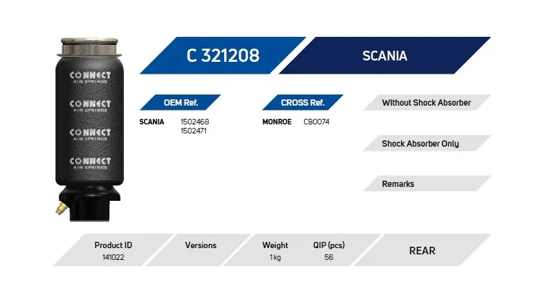 Купить Пневморессора кабины передняя/задняя Scania 4/P/G/R/T кабины задняя Scania 4/P/G/R/T серия 1502468 - в интернет-магазине Parts.Sotrans